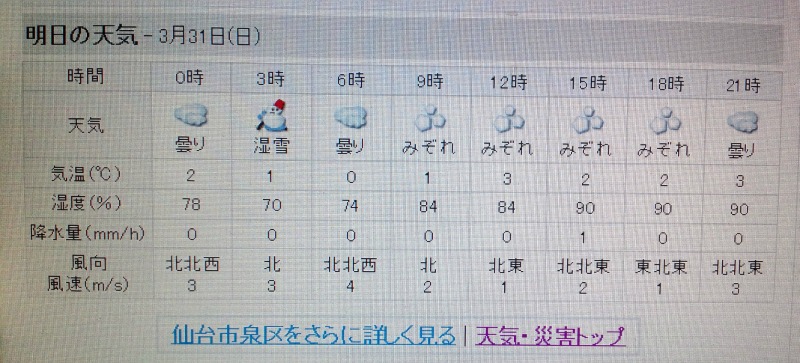 え！雪！？