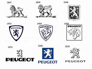 なぜライオン？