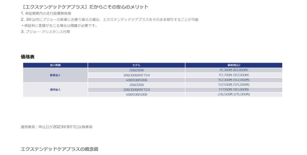 4月もラスト！！
