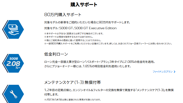 3008.5008特別サポートのお知らせ！
