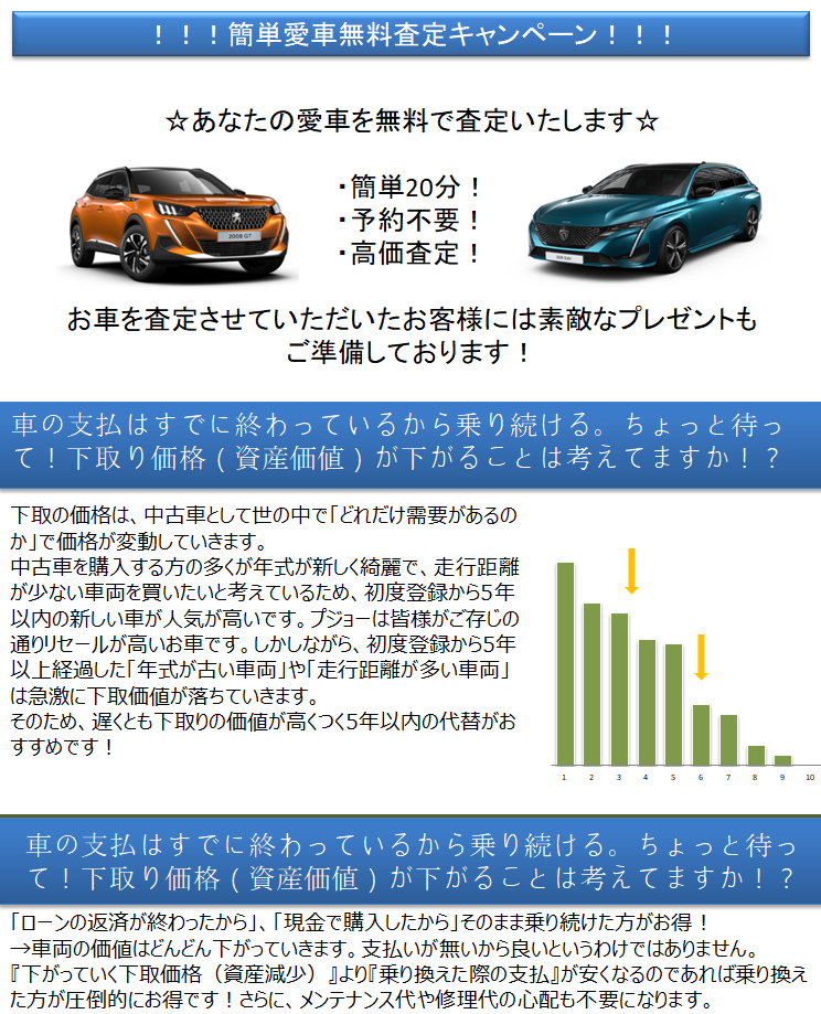 無料査定キャンペーンのご案内！